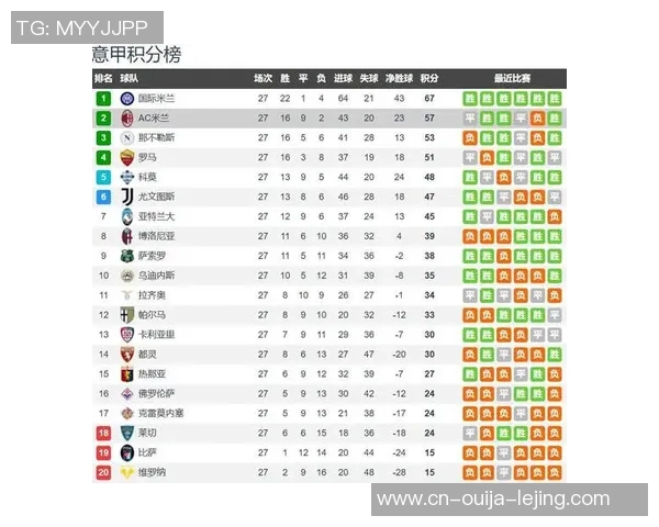 欧冠小组赛第五轮战罢：西甲球队出线局势全面剖析